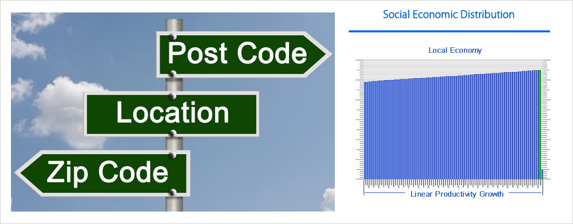 DeCom _ Economic Distribution