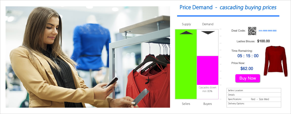 DeCom - Price Demand