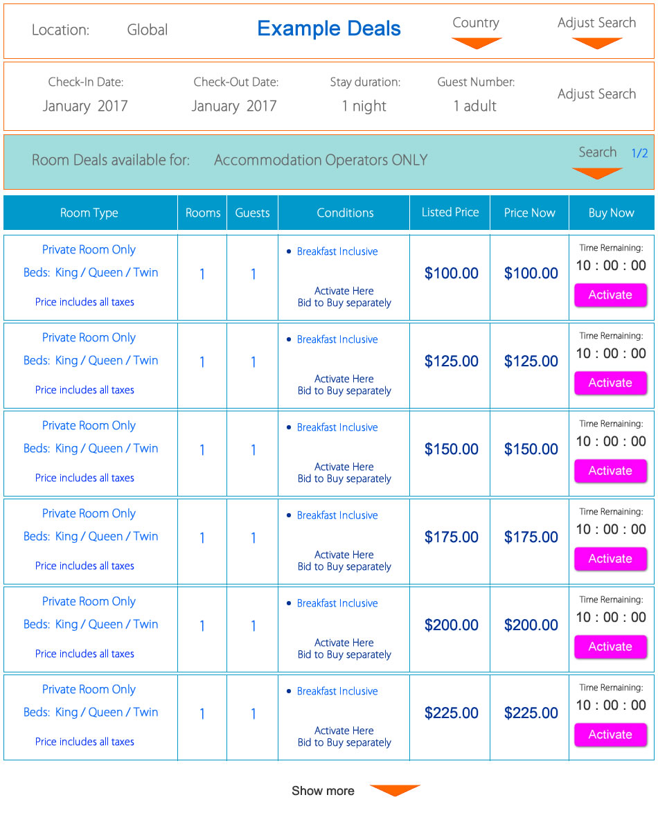 QwickStay Hotel Bookings