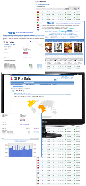 Location Portfolio